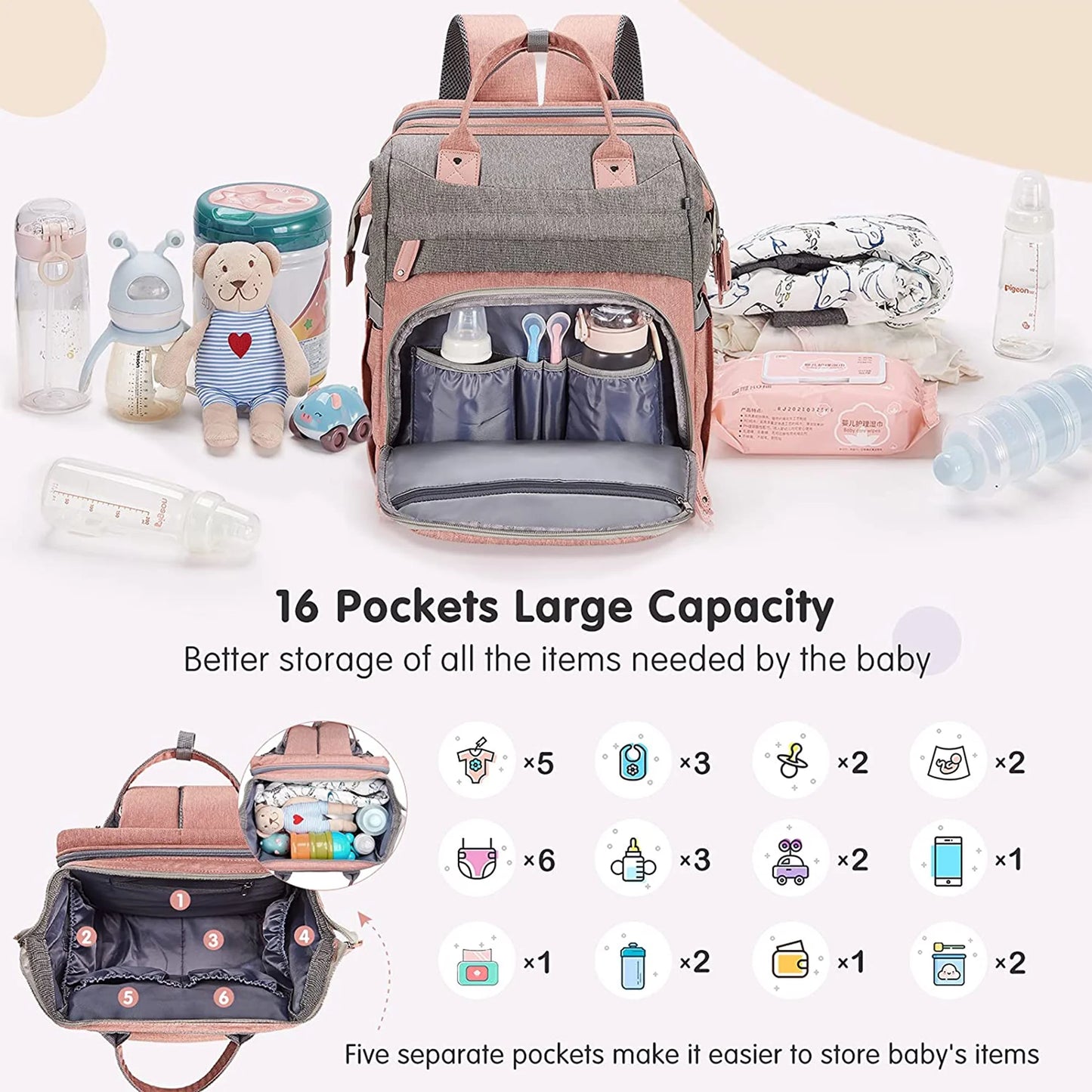 Baby Bag Backpack, Diaper Changing Station,Waterproof Changing Pad, USB Charging Port, Pacifier Case,Army Green Color