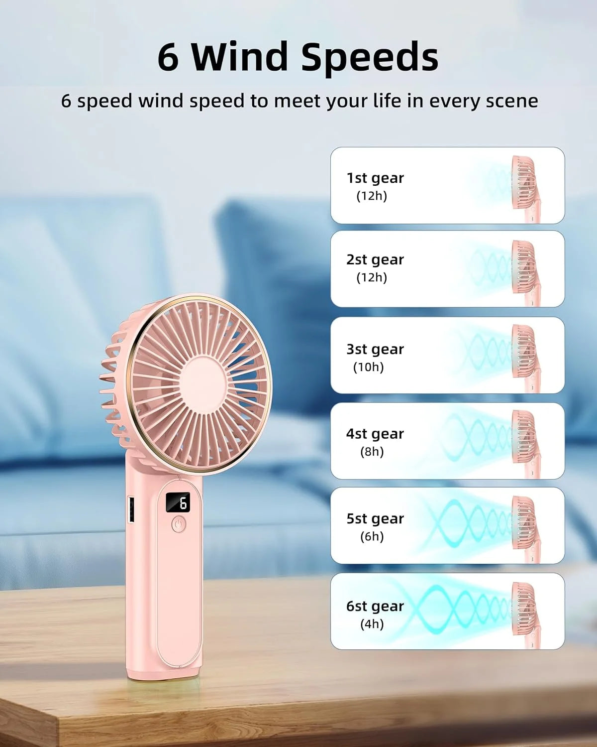 Portable Handheld Mini Fan,Neck Fan,4000Mah Desk Fan,180°Adjustable,6 Speed Wind, Display Electricity in Real Time,Usb Rechargeable Foldable Fan,Quiet Personal Fan with Power Bank -Light Blue